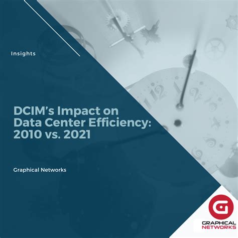 DCIMS .